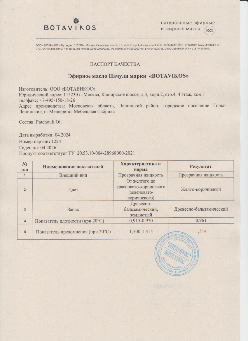 Паспорт №042024